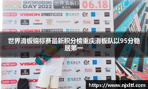 世界滑板锦标赛最新积分榜重庆滑板队以95分稳居第一