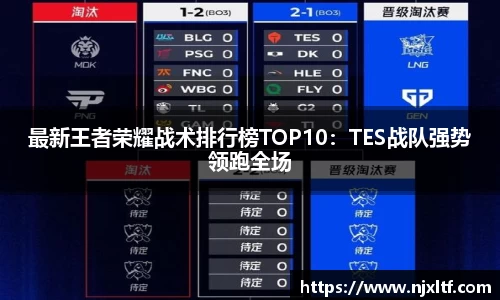 最新王者荣耀战术排行榜TOP10：TES战队强势领跑全场