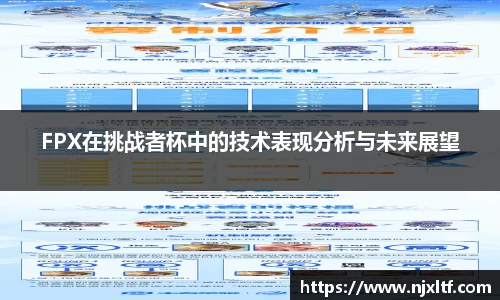FPX在挑战者杯中的技术表现分析与未来展望
